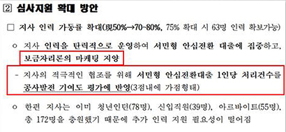 추혜선 의원실이 한국주택금융공사 정책모기지부로부터 제공받은 서민형 안심전환대출 심사지원 확대(안). 추혜선 의원은 “주금공이 서민형 안심전환 대출 처리에 급급해, 다른 서비스를 축소 운영하려 한다”고 주장했다. 자료=추혜선 의원실