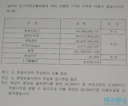 영각사재단 봉안당 1기당 원가를 807만 원으로 산출한 S 회계법인 자료. 사진=비즈한국DB