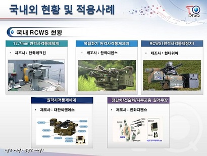 국내 4개 방산업체가 원격사격통제체계를 개발한 바 있으며 한화디펜스의 12.7mm 원격사격통제체계는 해군의 신형 고속정에 장착돼 운용 중이다. 사진=국방기술품질원 제공