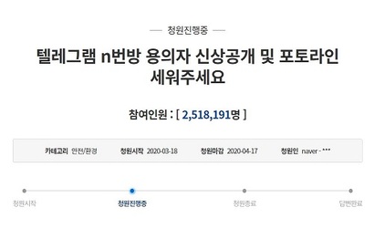 텔레그램 n번방 용의자 신상을 공개해달라는 청원에 250만 명 이상이 동의했다. 사진=청와대 청원게시판 캡처