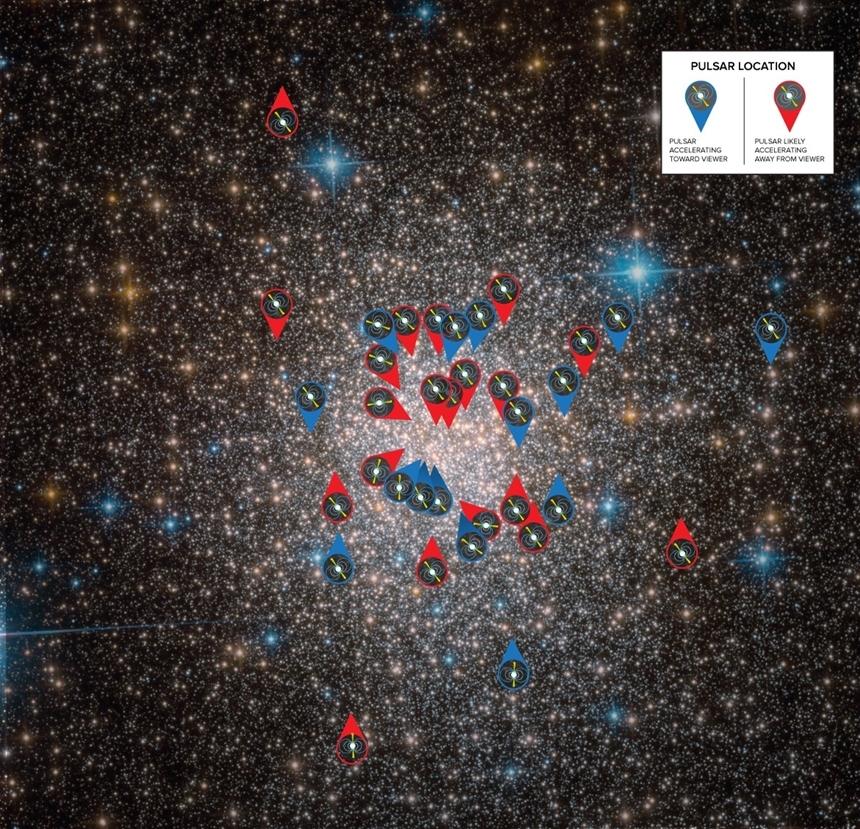 아주 많은 펄사를 품고 있는 것으로 유명한 구상성단 Terzan 5 내의 펄사들의 위치 분포. 이미지=B. Saxton (NRAO/AUI/NSF); GBO/AUI/NSF; NASA/ESA Hubble, F. Ferraro