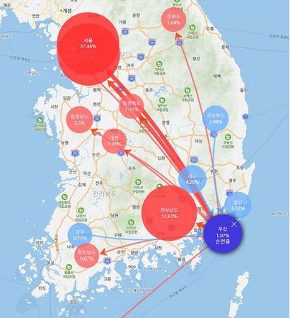 지난 1년간 부산에서 전출해 나간 세대는 대부분 서울·경기·인천으로 향했다. 사진=부동산 정보공유사이트 ‘호갱노노’