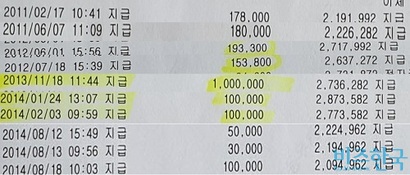 A 씨가 공개한 B 씨 통장 거래 명세 일부. 꽃동네는 출금한 돈 가운데 100만 원은 기부금에 사용됐고, 그 밖에 헌금, 명절 세뱃돈, 성모의 밤 꽃 바구니 등 다양한 곳에 사용됐다고 설명했다. 그러나 2011년 지출 내용은 금전출납부가 폐기돼 파악되지 않는다고 A 씨​에게 밝혔다. 자료=A 씨 제공