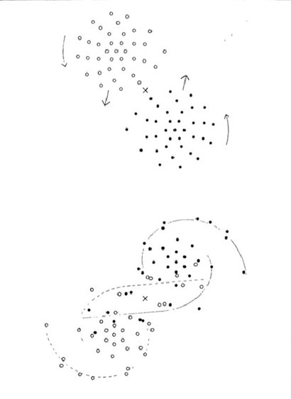 홈버그가 직접 전구들을 이동시키면서 구현한 은하들의 충돌 과정 결과. 각 점이 전구다. 은하들이 서로의 중력에 의해 나선팔을 만들어낸다는 결론을 얻었다. 이미지=https://bit.ly/319XigV