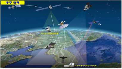 국방부는 국방중기계획 기간 중 우주기상예보 및 경보체계를 확보하고 적성 위성 및 우주 물체 등에 대한 감시 및 추적 능력을 보유한 고출력 레이저 위성추적체계 사업을 착수할 계획이라고 밝혔다. 사진=국방부 제공