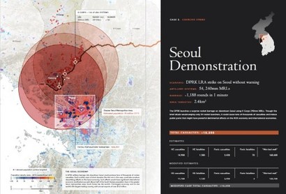 미 랜드 연구소는 최근 보고서를 통해 북한의 핵과 생화학무기가 아닌 재래식 포격만으로도 한 시간 내 최대 20만 명의 사상자가 발생할 것이라고 발표했다. 사진=미국 랜드 연구소 제공