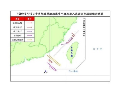 지난 9월 19일 대만해협 중간선과 대만 방공식별구역을 침범한 중국군 군용기들. 사진=대만 국방부 제공