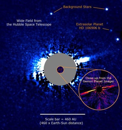 천문학자들이 관측한 별 HD 106906. 별 자체는 밝기가 너무 밝아서 까만 원으로 지워져 있다. 별 주변 길게 펼쳐진 채 별을 에워싼 먼지 원반, 그리고 오른쪽 위에 노란 선으로 표시된 작은 외계행성 HD 10690b를 확인할 수 있다. 뒤로는 배경 별들이 함께 찍혀 있다. 사진=Paul Kalas/University of California, Berkeley