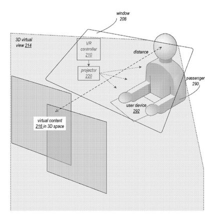애플의 증강 가상디스플레이 특허. 탑승자가 멀미 없이 AR, VR 콘텐츠를 차 안에서 즐길 수 있게 해준다. 애플의 여러 특허 정보 등 여러 단서를 종합해보면 애플카는 아이폰 생태계가 적용된 이동하는 PC방, 영화관, 도서관, 사무실이 될 것으로 상상할 수 있다. 사진=미국특허청 제공