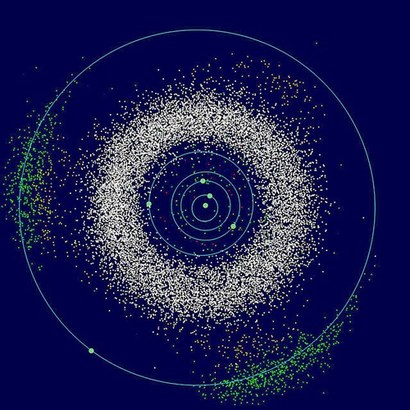 화성과 목성 궤도 사이에 놓인 수많은 소행성들의 분포. 사진=NASA