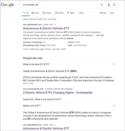 구글 검색창에 EV thematic ETF를 치면 가장 먼저 DRIV ETF가 나온다. 또 What is the best EV ETF?(어떤 전기차 ETF가 가장 좋은가?)란 질문의 답변도 DRIV ETF다.