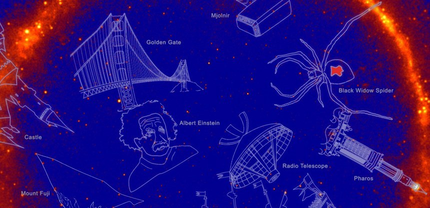 천문학자들이 새롭게 만든 감마선 하늘의 별자리들. 이미지=NASA