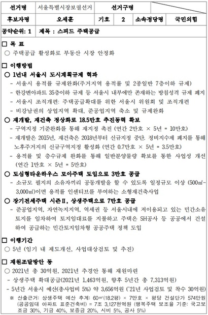 오세훈 서울시장이 보궐선거에서 첫 번째 공약으로 내세운 ‘스피드 주택공급’ 계획. 자료=중앙선거관리위원회