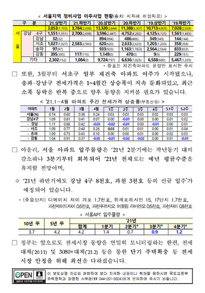 국토교통부 보도설명자료.