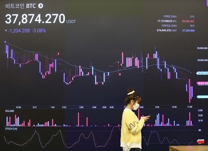 지난 4월 6만 4000달러를 넘어서며 최고가를 기록한 비트코인은 한 달 이후 전고점 대비 45% 정도 하락한 3만 5000달러 수준으로 내려왔다. 서울 강남구 암호화폐 거래소 업비트 라운지 전광판에 비트코인을 포함한 암호화폐 시세가 표시된 모습. 사진=박정훈 기자