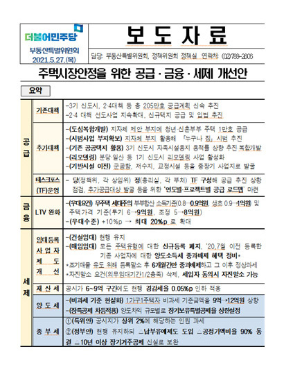 2021년 5월 27일 더불어민주당 부동산특별위원회는 매입 임대사업자의 신규 등록을 주택 유형과 상관없이 전면 금지하기로 발표했다. 자료=더불어민주당