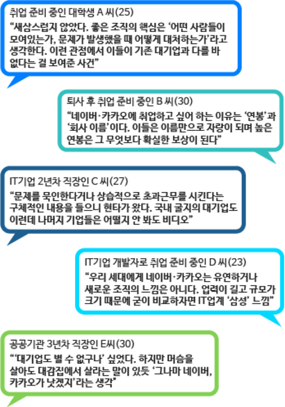 그래픽=김상연 기자