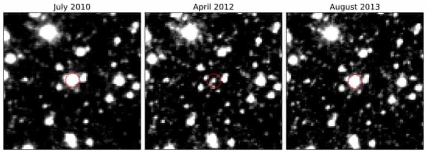 각 사진 가운데 빨간 원으로 표시된 것이 별 VVV-WIT-08이다. 2012년 확연하게 밝기가 어두워지면서 거의 사라진 듯 보이다가 다시 2013년 원래 밝기로 돌아온 것을 볼 수 있다. 사진=ESO