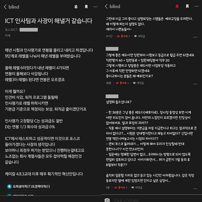 일부 직원들이 개편 예고된 인사평가 시스템과 관련해 문제를 제기하는 건 시험을 통해 기본급이 결정되는 점, 시험 출제의 객관성을 보장할 수 없는 점 등이다. 사진=제보자 제공