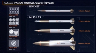 천무가 운용하는 탄약은 두 종류로 사거리 36km의 130mm 로켓포탄과 80km의 사거리를 자랑하는 239mm 유도탄이 있다. 향후 사거리가 긴 로켓포탄과 유도탄이 추가될 예정이다. 사진=한화/방산