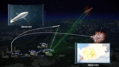 지난해 군에 인도되기 시작한 천궁-2의 경우 탄도미사일뿐만 아니라 순항미사일까지도 요격할 수 있다. 사진=LIG넥스원 제공