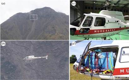 화산 주변을 맴돌면서 화산을 관통한 뮤온을 검출하는 헬리콥터.