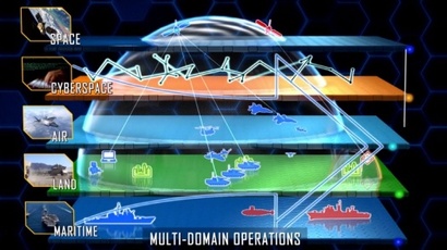 미 육군은 새로운 교리로 MDO(Multi-Domain Operations) 즉 ‘다영역작전’을 채택했고 이와 관련된 새로운 무기체계 개발과 함께 부대 구조도 바꿀 예정이다. 사진=미 육군