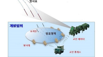 장사정포 요격체계 교전용 다기능 레이더는 발사된 장사정 포탄을 탐지하고 비행궤적을 추적해 탄착지점까지 알려준다. 사진=방위사업청 제공