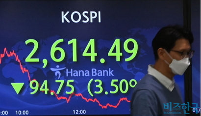 미국발 긴축 우려와 러시아와 우크라이나간 리스크로 증시가 출렁이고 있다. 코스피 지수 2600대 마감을 표기한 지난 1월 27일 서울 중구 KEB하나은행 딜링룸 전광판. 사진=최준필 기자