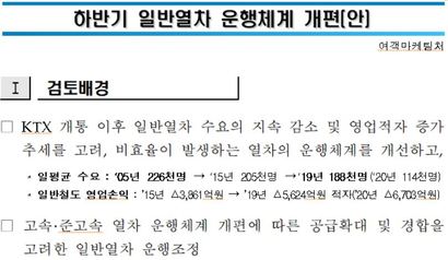 비즈한국이 입수한 코레일 내부 문건. 무궁화호 감축에 대한 검토 이유를 영업적자로 들고 있다. 자료=코레일