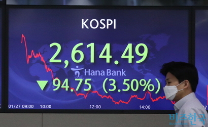 대내외 경제 불확실성 변수들로 인해 코스피지수가 장기간 2600선에서 박스권을 형성하는 등 약세가 지속되고 있다. 사진=최준필 기자