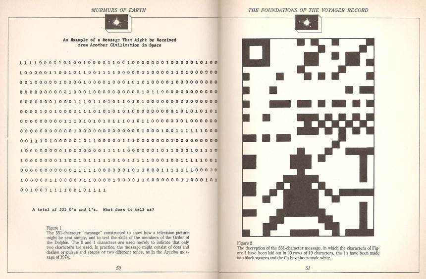 드레이크가 동료들에게 보낸 메시지 초안. 1과 0이 쭉 이어지는 메시지를 보내서 동료들이 오른쪽 페이지처럼 그림을 완성할 수 있는지를 테스트했다. 사진=Foundation of the Voyager Record