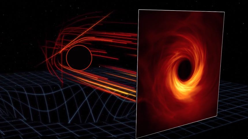 블랙홀의 강한 중력에 의해 빛의 경로가 심하게 왜곡된다. 블랙홀 주변에서 빛의 고리가 만들어지는 과정을 보여주는 그림. 이미지=EHT/ESO