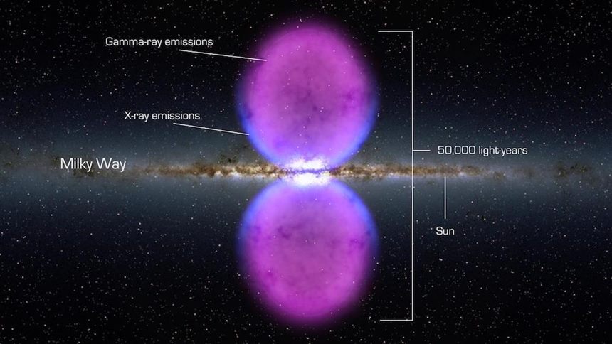 우리 은하 원반에 수직으로 뻗어나가는 거대한 전파 거품, 페르미 버블. 사진=NASA