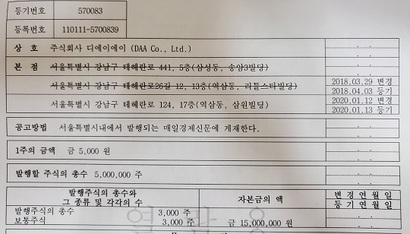 이정훈 전 의장 소유 회사로 알려진 디에이에이는 빗썸홀딩스 지분 29.98%를 보유한 2대주주다. 사진=디에이에이 등기부등본