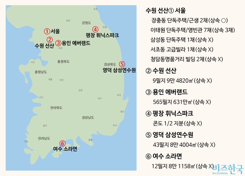 고 이건희 삼성그룹 회장 사망 후에도 여전히 이 회장 명의로 남아 있는 부동산들. 그래픽=김상연 기자