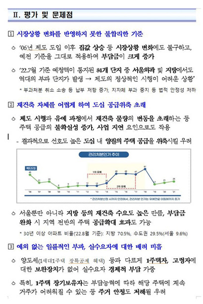 자료=국토교통부