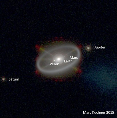 27광년 거리 별에서 칼 세이건 천문대와 동일한 성능의 망원경으로 태양계를 바라봤을 때의 모습을 시뮬레이션한 결과.