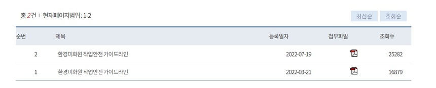 환경부는 지난 2월과 6월 두 차례 환경미화원 작업안전 가이드라인을 개정한 바 있다. 사진=환경부 홈페이지