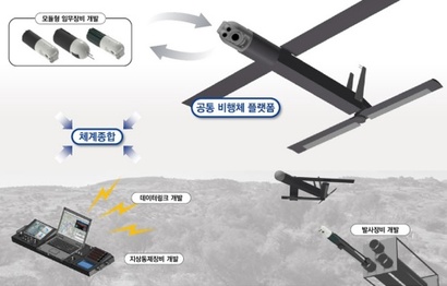현재 개발 중인 모듈화 ALE 드론. 사진=KAI 제공