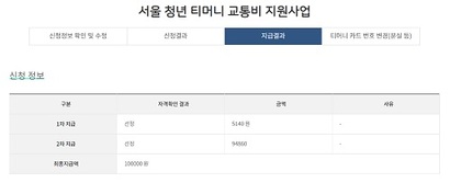 기자는 청년 대중교통비 지원사업에 지원해 10만 원의 마일리지를 환급 받았다. 사진=청년몽땅정보통 마이페이지 내역 일부