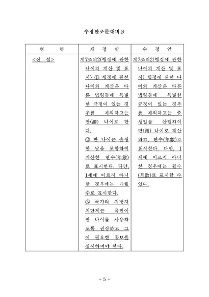 행정기본법 일부개정법률안 수정안조문대비표. 자료=국회의사당