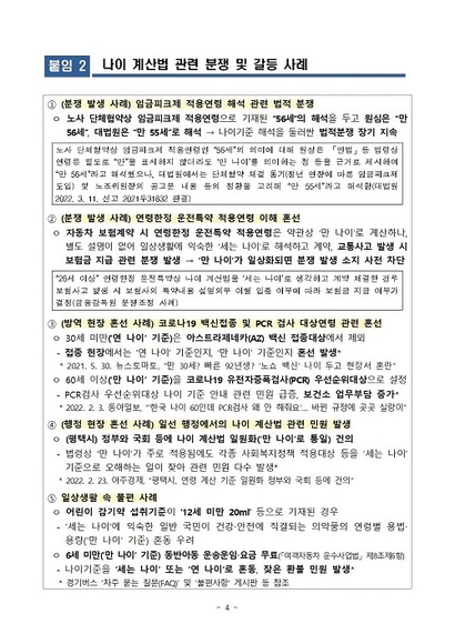 나이 계산법 관련 분쟁 및 갈등 사례 내용. 자료=법제처