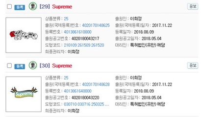 의류 등을 지정 상품으로 등록된 'Supreme' 상표. 자료=특허청 특허정보넷 키프리스