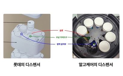 사진=알고케어 제공