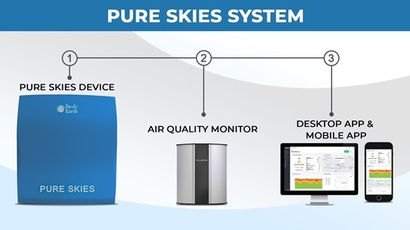펄스 전파를 사용해 공기를 정화하는 솔루션을 제공하는 인도 스타트업 데빅 얼스의 퓨어 스카이 시스템. 사진=devic-earth.com
