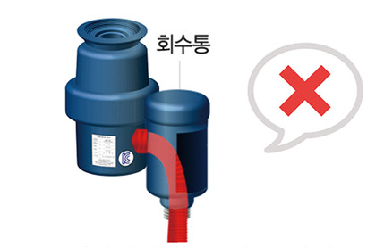 음식물 분쇄기 사용으로 하수처리장에 유입되는 슬러지 양이 늘면서 수질 오염도가 높아지고 하수 처리에도 지장을 받고 있다. 사진=환경부