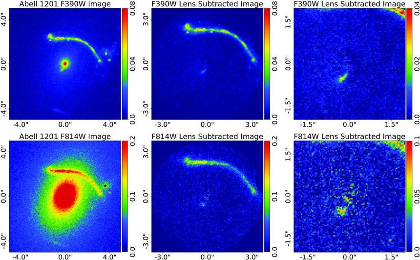Abell 1201 은하 중심부를 관측한 이미지. 은하 중심부 오른쪽 위에서 둥글고 길게 이어진 중력 렌즈 허상을 확인할 수 있다.