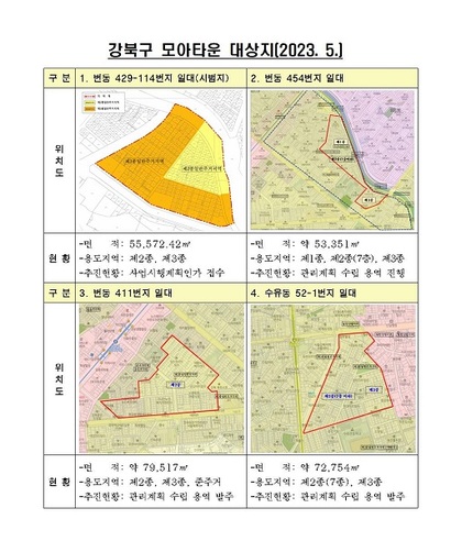 강북구 모아타운 대상지 현황. 자료=강북구청