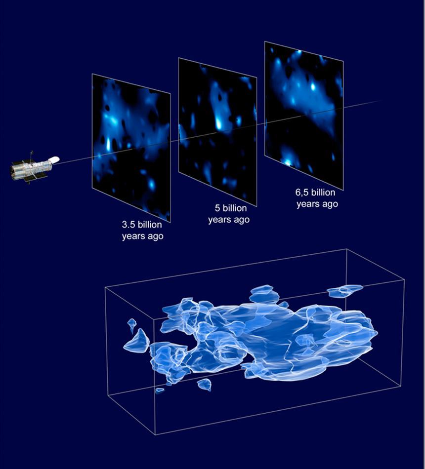 단순히 단 하나의 거대 은하단에 의해 시공간이 왜곡되는 강한 중력 렌즈와 달리, 약한 중력 렌즈는 먼 거리에서 빛이 날아오기까지 거치게 되는 여러 미세한 중력 렌즈의 결과가 누적되는 현상이다. 사진=NASA